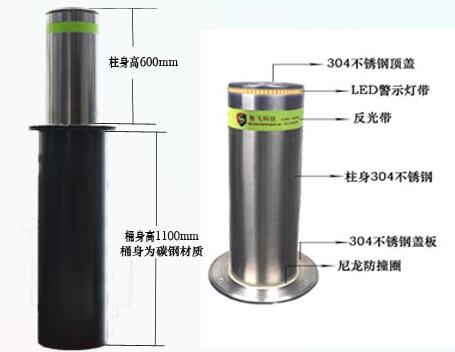 升降柱的構成部分剖析